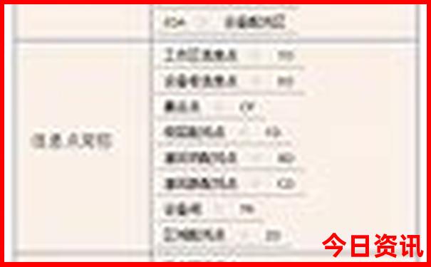 宁夏旅游必去十大景点路线图