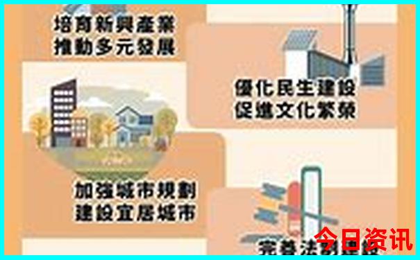 成都熊猫基地必去景点