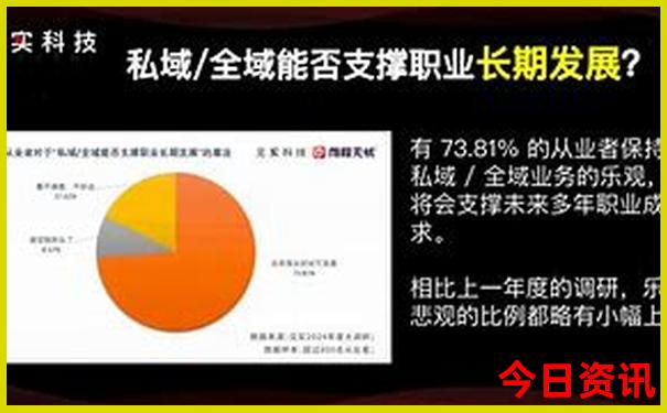 贵阳今天多少度?